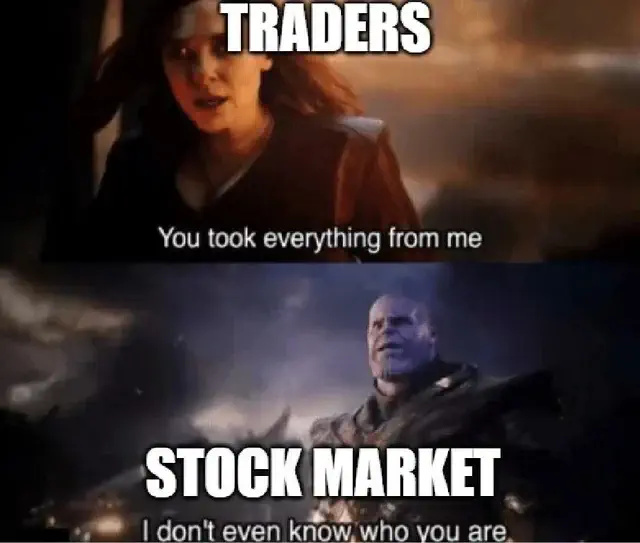 2022 Stock Market